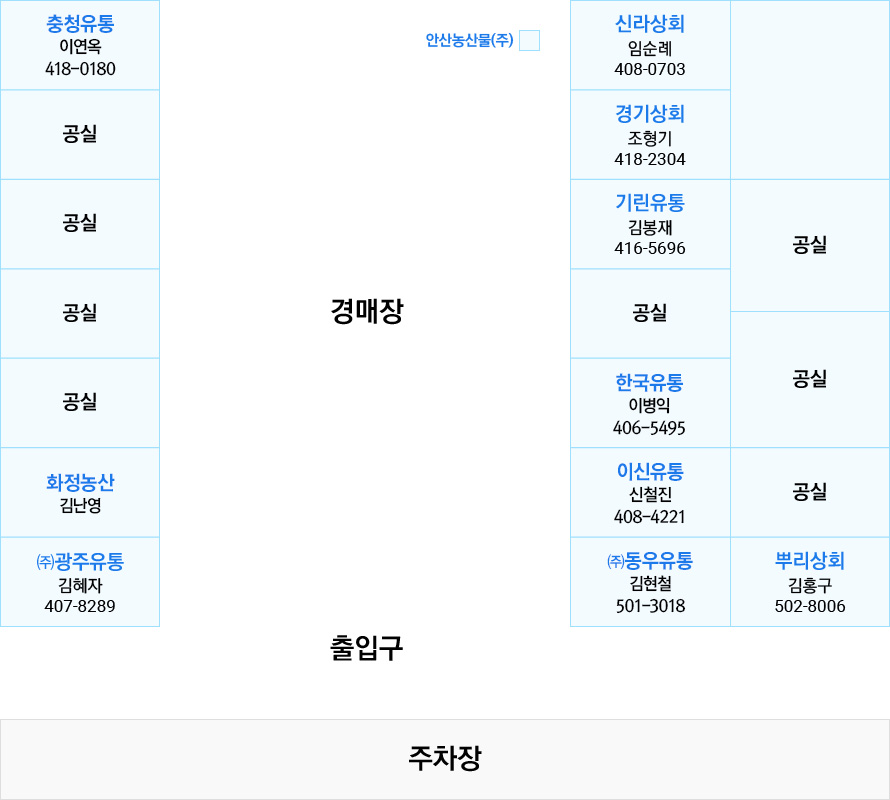 시장배치도