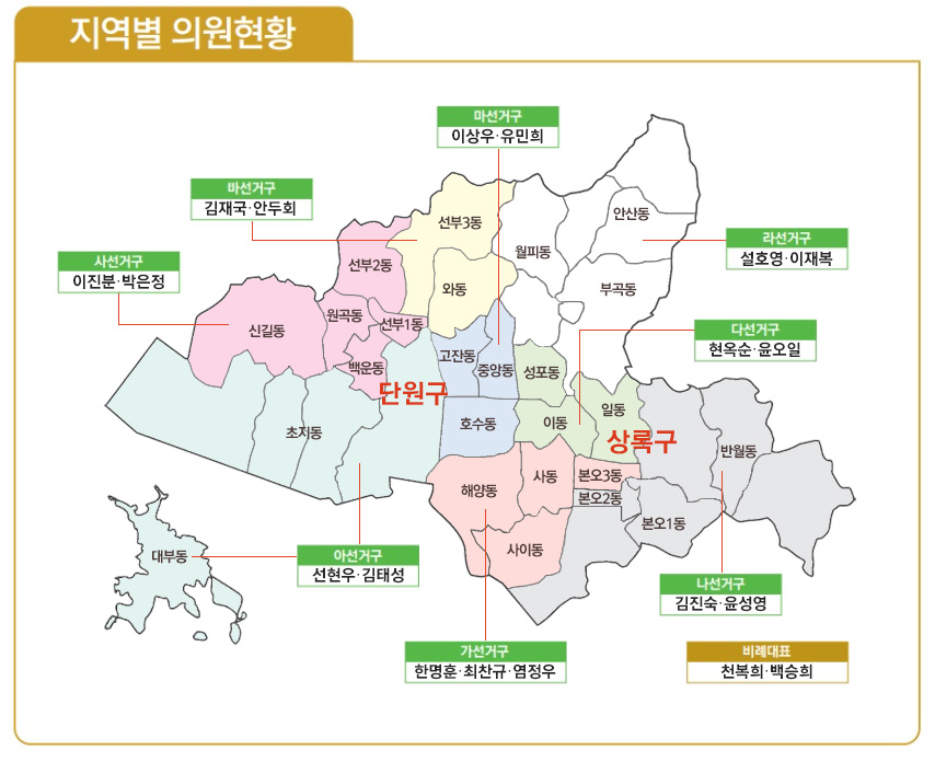 가선거구(해양동, 사동, 사이동, 본오3동) : 한명훈ㆍ최찬규ㆍ염정우, 나선거구(본오1동, 본오2동, 반월동) : 김진숙ㆍ윤성영, 다선거구(일동, 이동, 성포동) : 현옥순ㆍ윤오일, 라선거구(안산동, 부곡동, 월피동) : 설호영ㆍ이재복, 마선거구(고잔동, 중앙동, 호수동) 이상우ㆍ유민희, 바선거구(와동, 선부3동) : 김재국ㆍ안두회, 사선거구(원곡동, 백운동, 신길동, 선부1동, 선부2동) :이진분ㆍ박은정, 아선거구(초지동, 대부동) : 선현우ㆍ김태성, 비례대표 : 천복희, 백승희