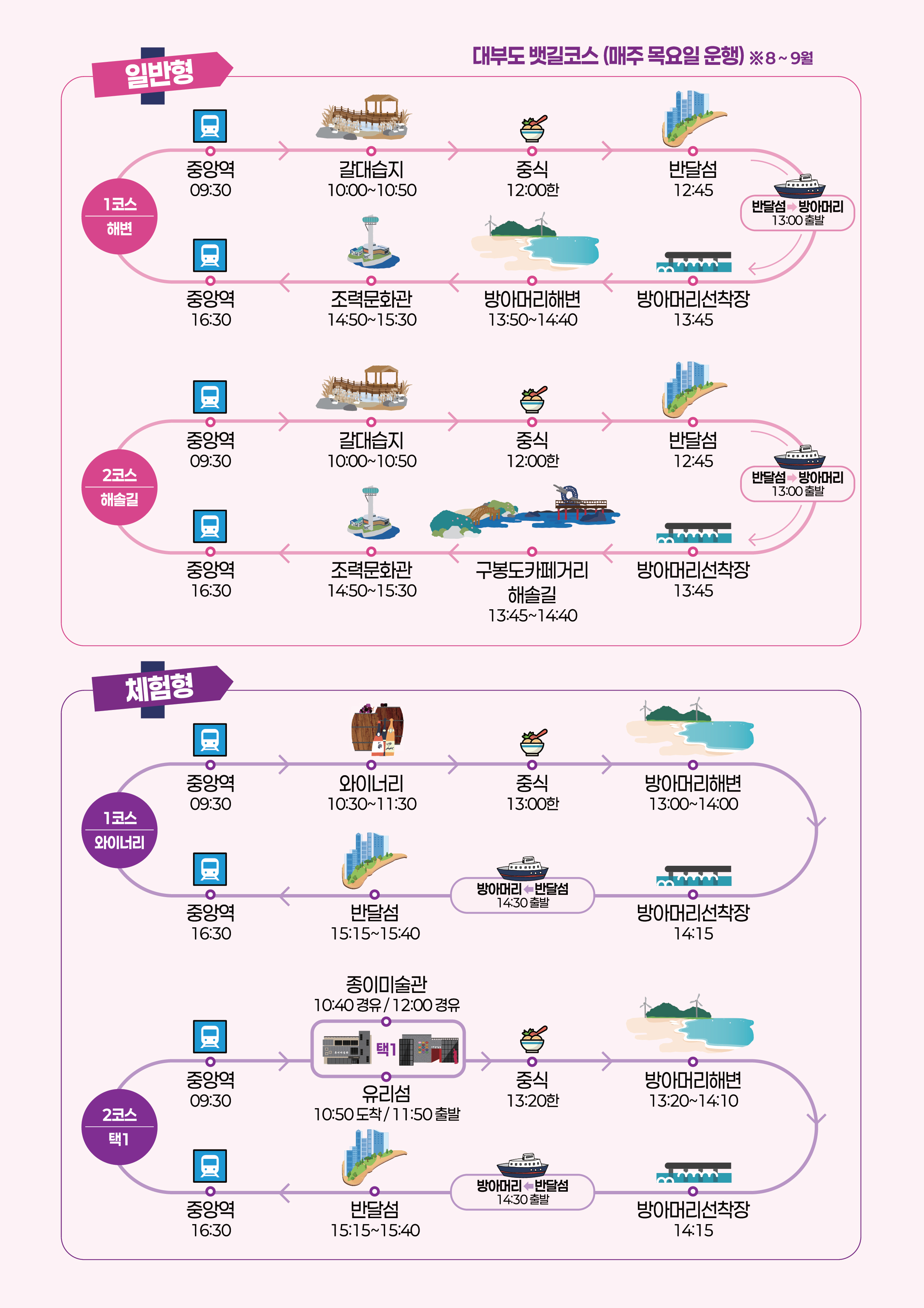 (가을)대부도뱃길코스 8~9월-02.jpg