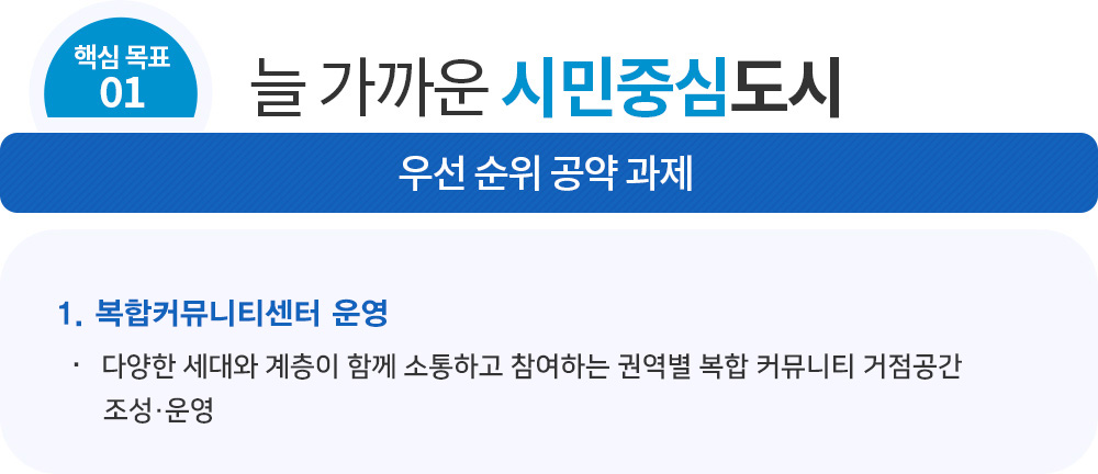 01_시민중심.jpg