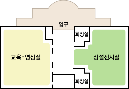 지하 1층 시설 배치도