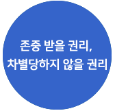 존중 받을 권리, 차별당하지 않을 권리