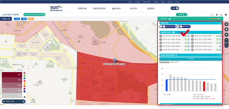 분석맵 활용예시2